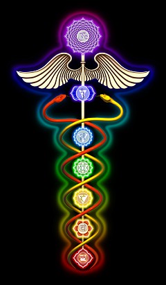 energiq-chakra-chakri-kundalini-153357-240x0