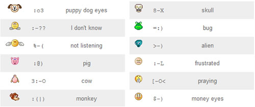 yahoo-messenger-hidden-emoticons.jpg