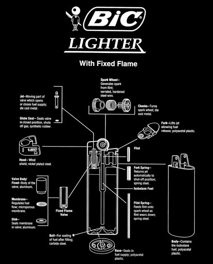 8_766-bic-lighter